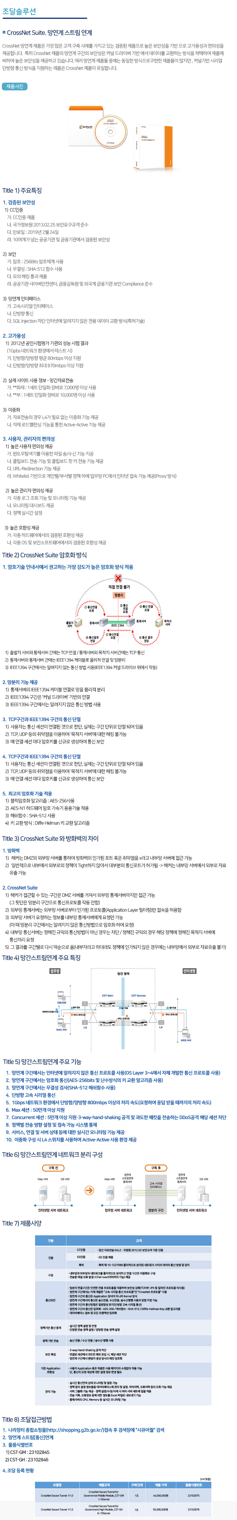 ����Ͽ�������