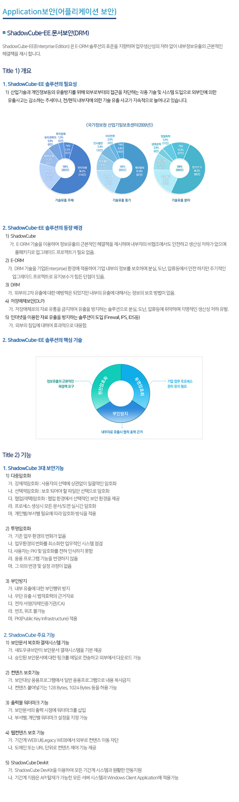 ����Ͽ�������