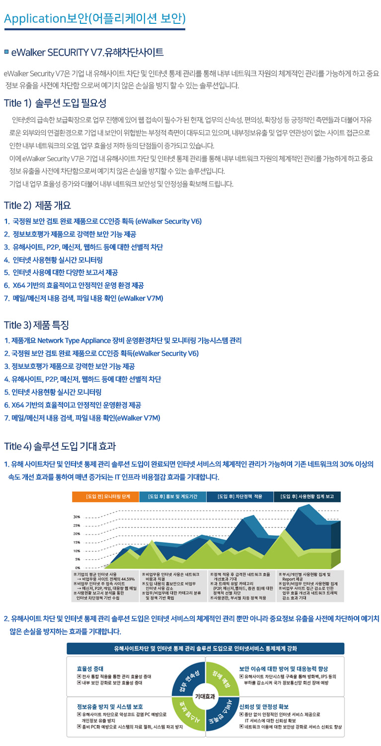 ����Ͽ�������