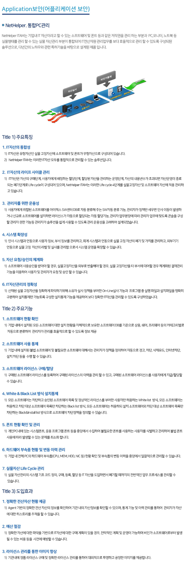 ����Ͽ�������