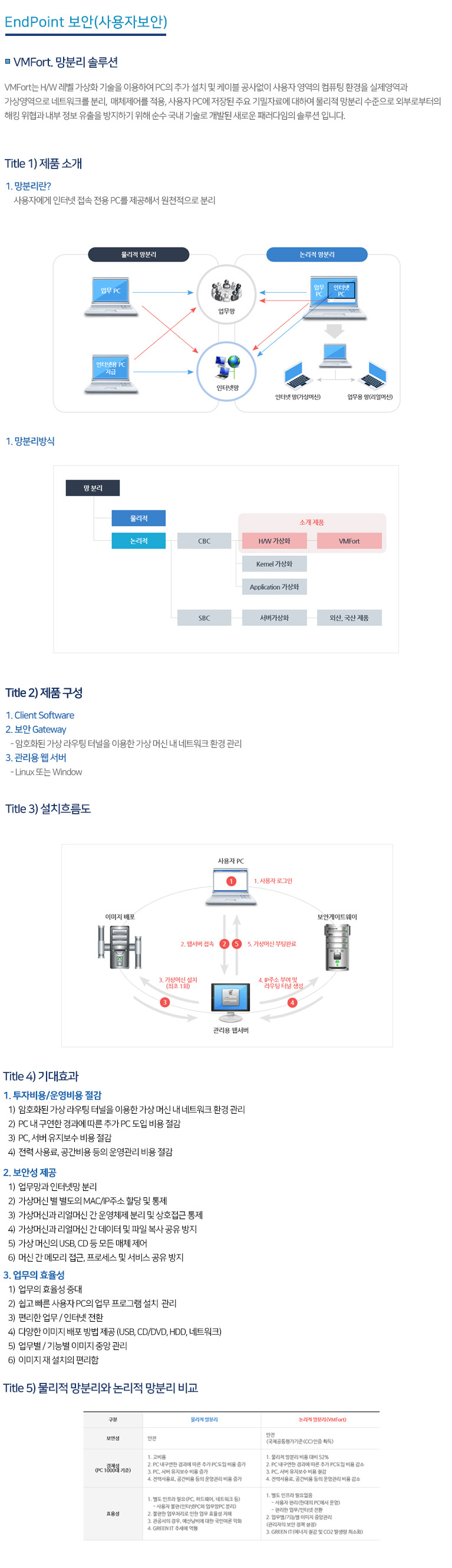 ����Ͽ�������