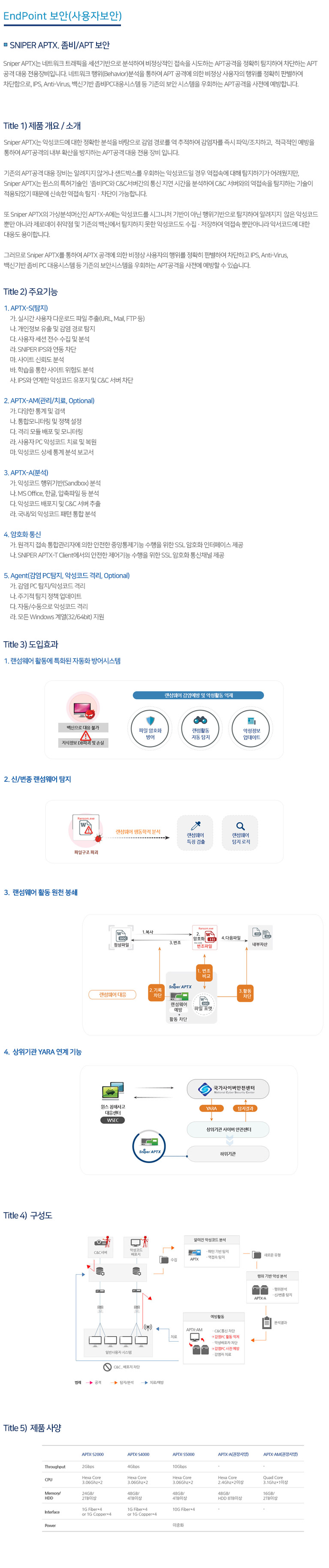 ����Ͽ�������