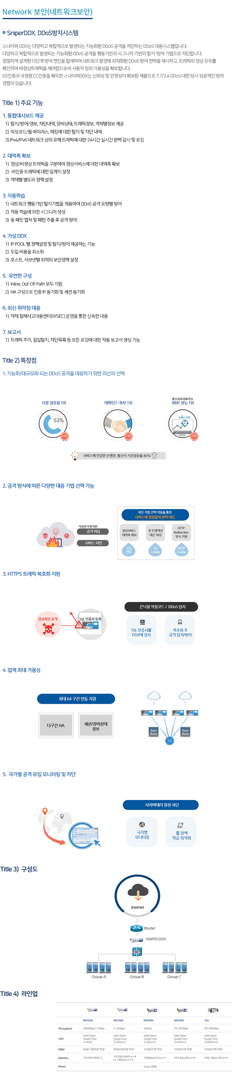 ����Ͽ�������