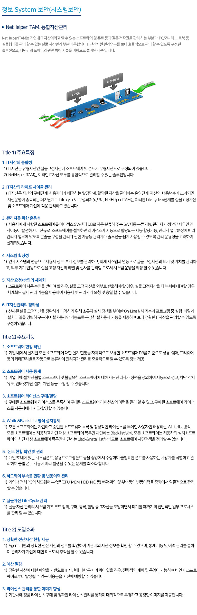 ����Ͽ�������