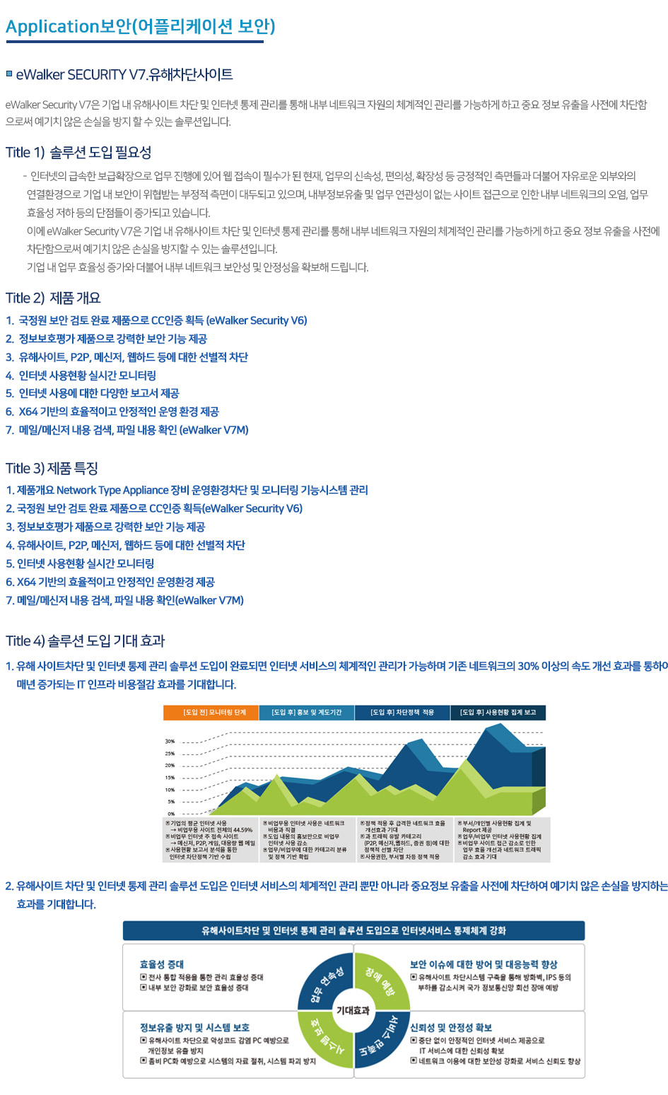 pc��������