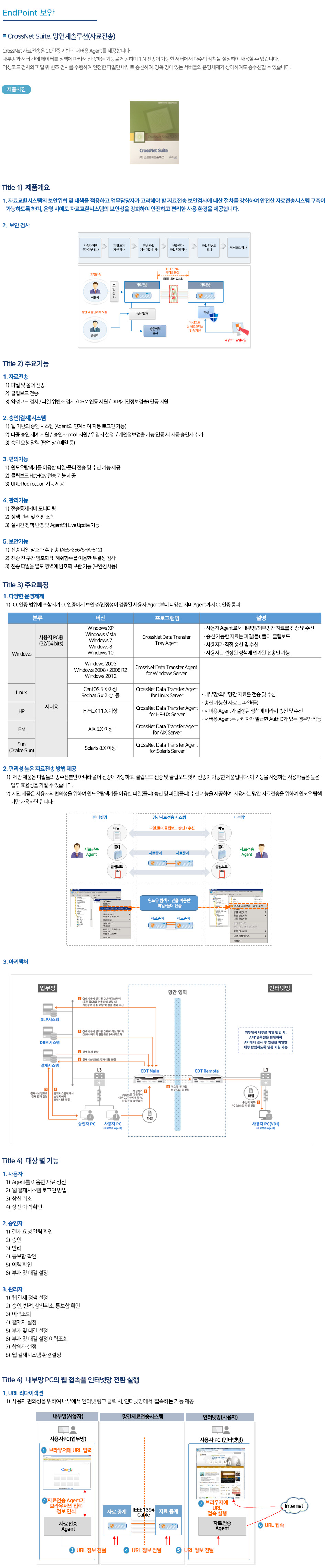 pc��������