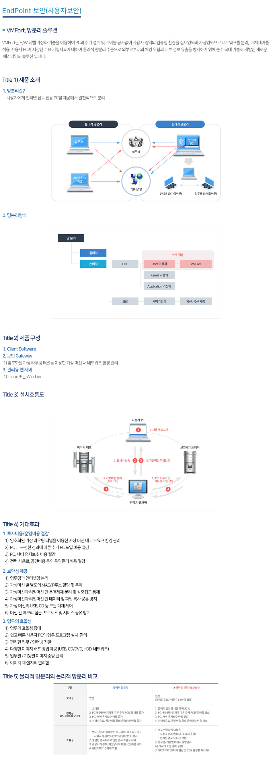 pc��������