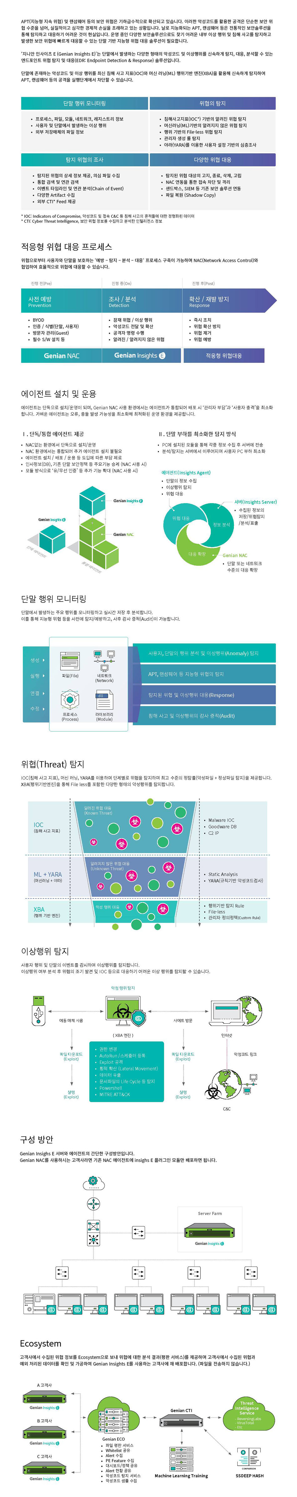 pc��������